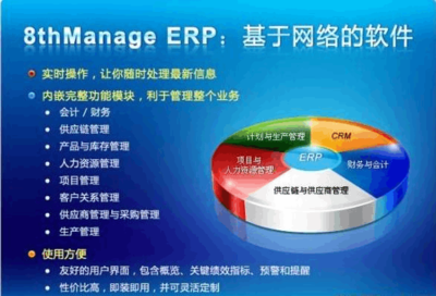 ERP的現狀、作用-以及未來趨勢